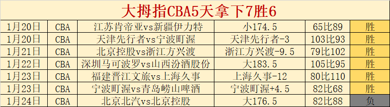 馬內缺席,拜仁出征巴,黎陣容,太阳城,太阳城娱乐,太阳城app,太阳城赌场