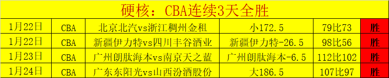 歐冠決賽賽,事規定揭秘,太阳城,太阳城,太阳城娱乐,太阳城app,太阳城赌场