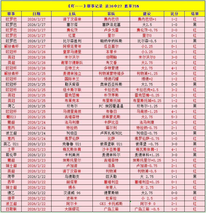 NBA,杰威廉姆斯,空接得分助,太阳城,太阳城娱乐,太阳城app,太阳城赌场