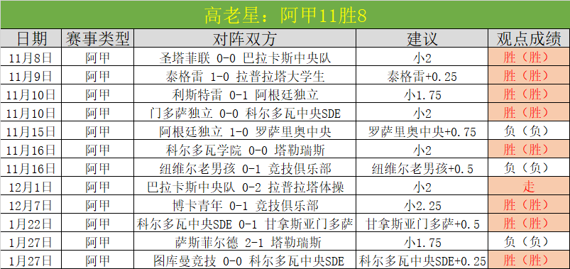 文斯卡特与,扎克拉文,谁的天赋体,太阳城,太阳城娱乐,太阳城app,太阳城赌场