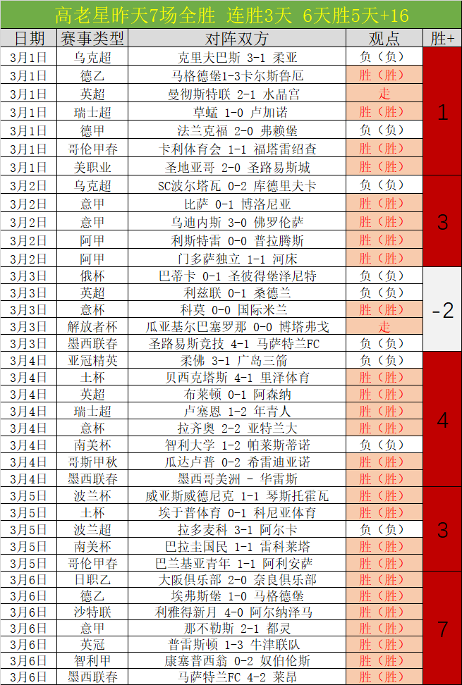 激情碰撞,独家揭秘火,箭与马刺巅,太阳城,太阳城娱乐,太阳城app,太阳城赌场