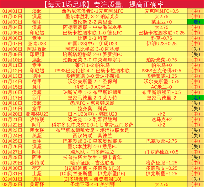 卡什分享与,莱万合作体,波兰再战世,太阳城,太阳城娱乐,太阳城app,太阳城赌场