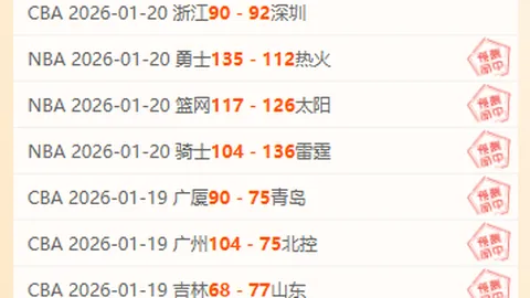 【独家】周五008法甲对决：巴黎圣曼对阵摩纳哥足彩预测