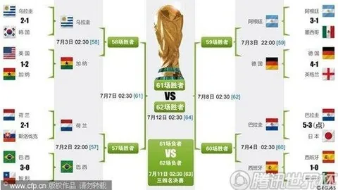 瓜迪奥拉盛赞：利物浦，英超之巅的永恒劲敌！千场对决，战意满满，迎接挑战，完美对决！