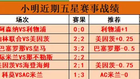 卢卡库助比利时逆转 皇马门神争霸 乌克兰3-1胜比利时