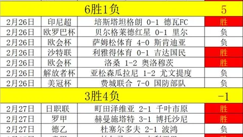 大乐透期号专家推荐：质合分析前区十码，大连英博VS河南队比分
