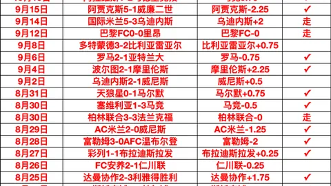 魔兽世界怀旧服开放，玩家回流，品牌合作机会涌现